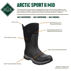 Arctic Sport II Mid-Women