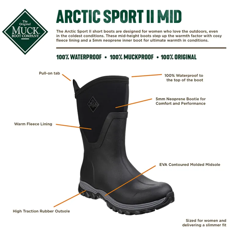 Arctic Sport II Mid-Women