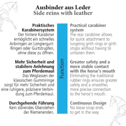 Ausbinder aus Leder