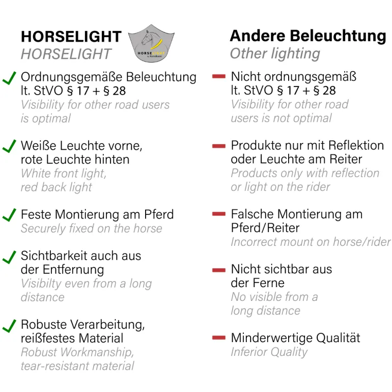 Beinmanschetten "Horselight"-weiße & rote Leuchte