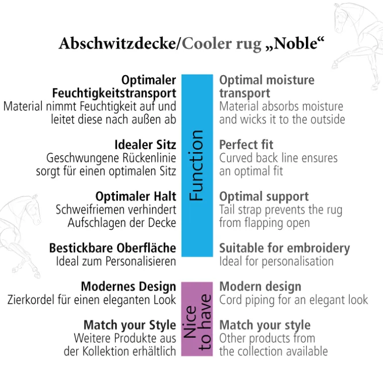 Fleece-Abschwitzdecke "Noble"