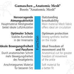 Gamaschen "Anatomic Mesh"