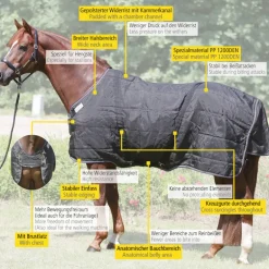 Hengstdecke "Stallion"-Brustlatz 200g