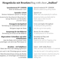 Hengstdecke "Stallion"-Brustlatz 50g