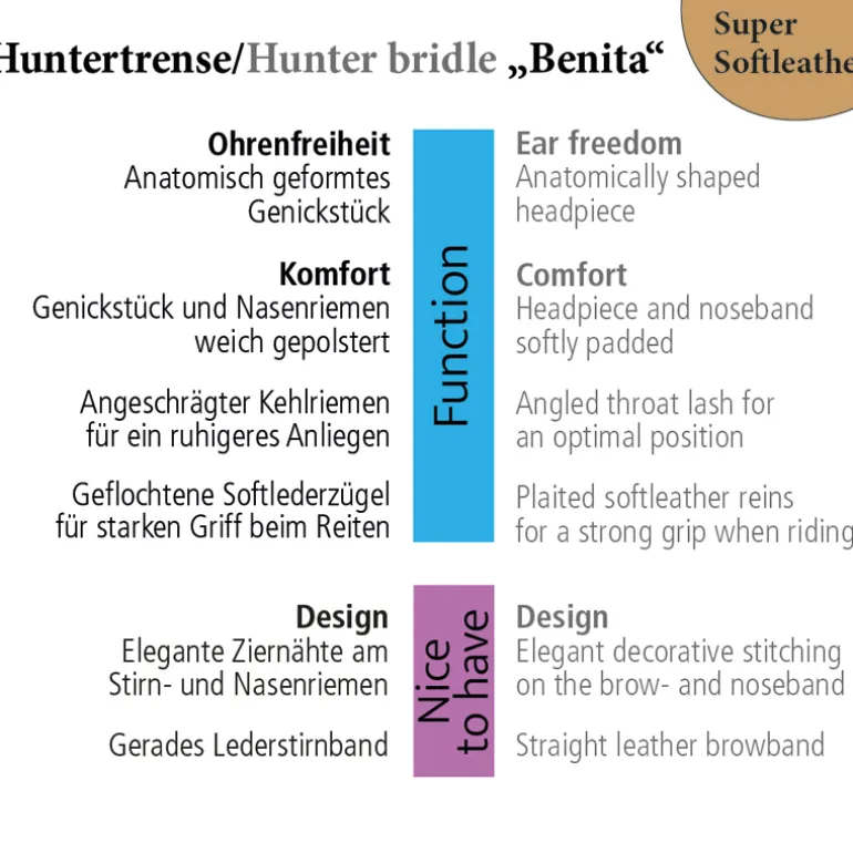 Huntertrense "Benita" eng.
