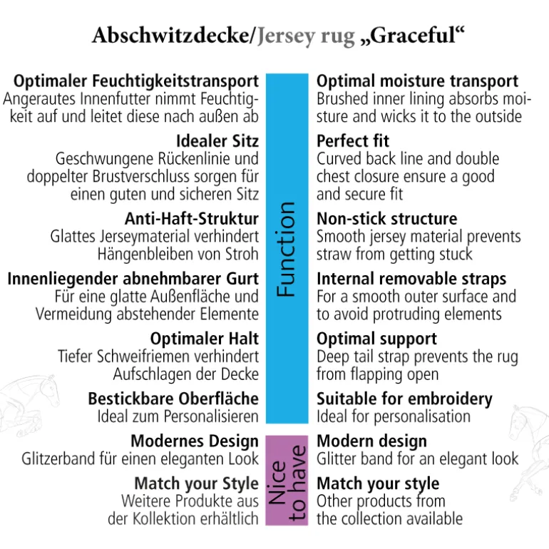 Jerseydecke "Graceful"
