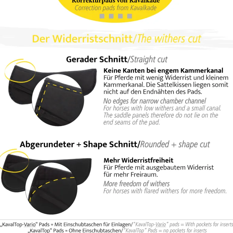 Korrekturunterlage "KavalTop-Vario" -gerade