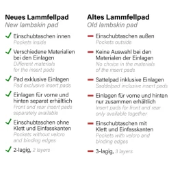 Korrekturunterlage Lammfell-innenliegendeTaschen
