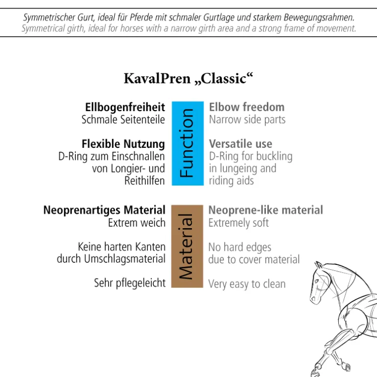Kurzgurt "KavalPren" ohne Elast
