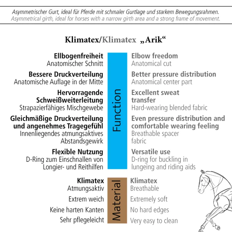 Kurzgurt Klimatex "Arik" ohne Elast