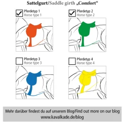 Kurzgurt Lammfell "Comfort" ohne Elast