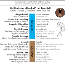 Langgurt Memory "Classic" ohne Elast