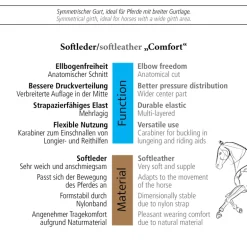 Langgurt Softleder