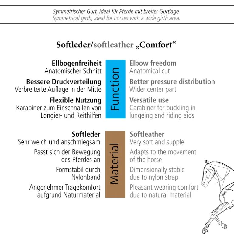 Langgurt Softleder "Comfort" ohne Elast