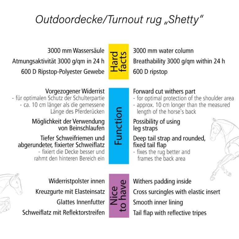 Outdoordecke für Shettys 100g