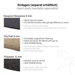 Schabracke - Lammfell mit innenliegenden Taschen