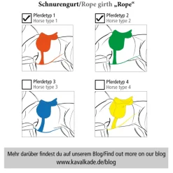 Schnurenkurzgurt "Rope" ohne Elast