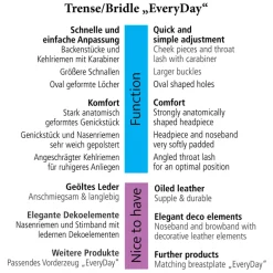 Trense geöltes Leder