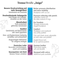 Trense
