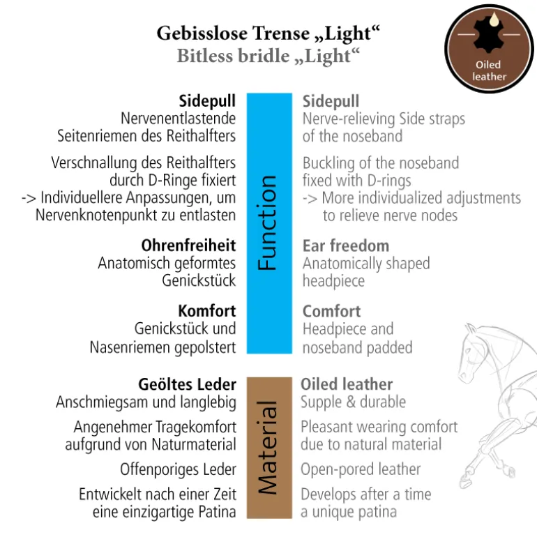 Trense "Light" Gebisslos engl.