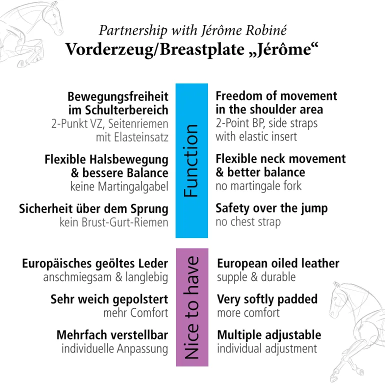 Vorderzeug "Jerome" 2-Pk.