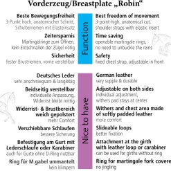 Vorderzeug 