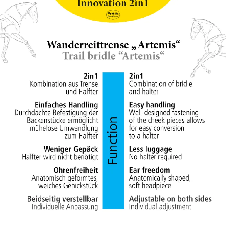 Wanderreittrense "Artemis"